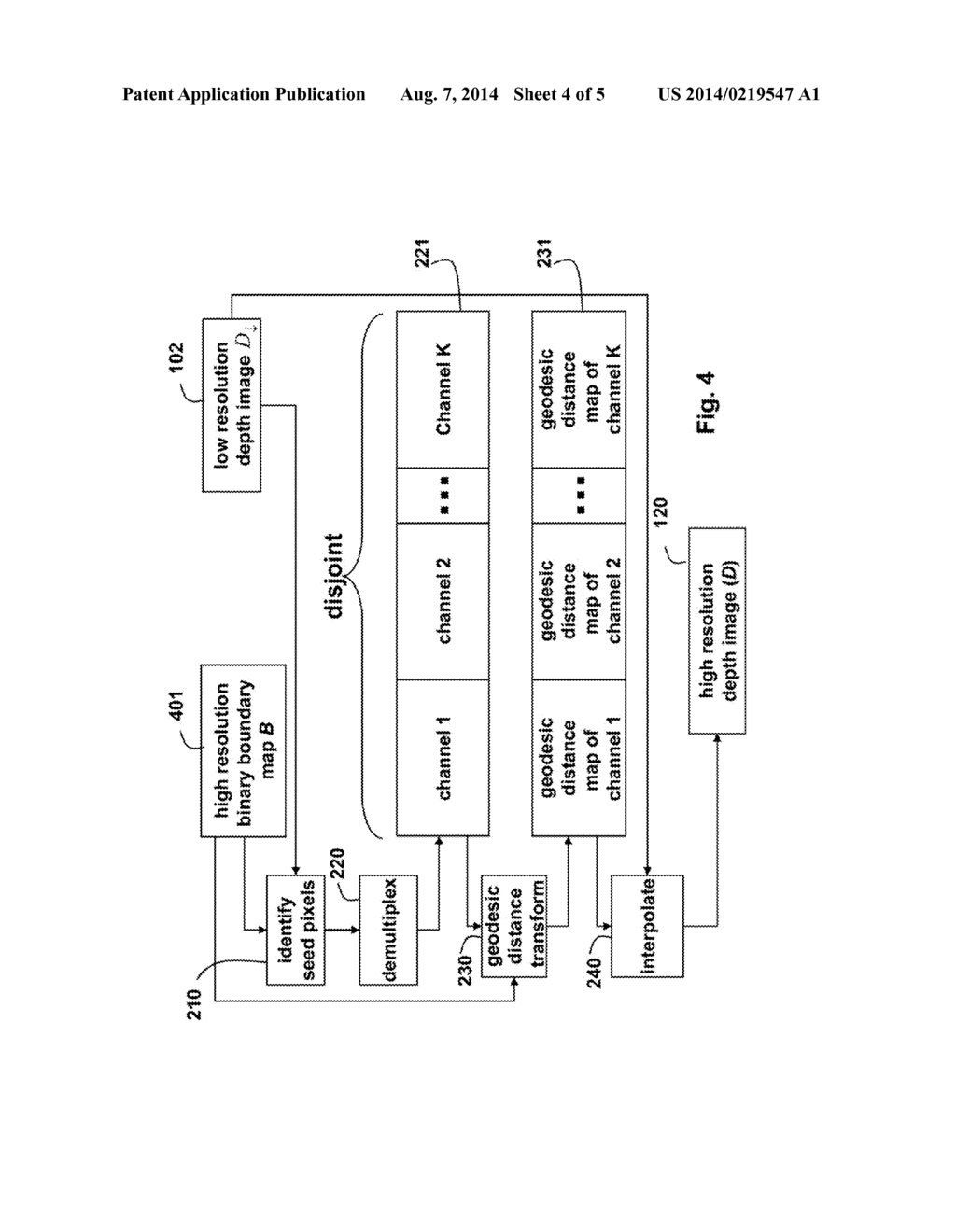 Method for Increasing Resolutions of Depth Images - diagram, schematic, and image 05