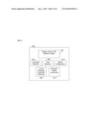 Method and System for On-Site Learning of Landmark Detection Models for     End User-Specific Diagnostic Medical Image Reading diagram and image