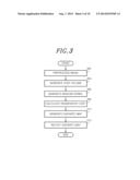 METHOD AND APPARATUS FOR ACTIVE STEREO MATCHING diagram and image