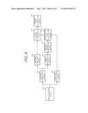 METHOD AND APPARATUS FOR ACTIVE STEREO MATCHING diagram and image