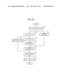 METHOD AND APPARATUS FOR ACTIVE STEREO MATCHING diagram and image