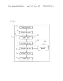 PATTERN RECOGNITION APPARATUS, METHOD THEREOF, AND PROGRAM PRODUCT     THEREFOR diagram and image