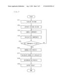 PATTERN RECOGNITION APPARATUS, METHOD THEREOF, AND PROGRAM PRODUCT     THEREFOR diagram and image