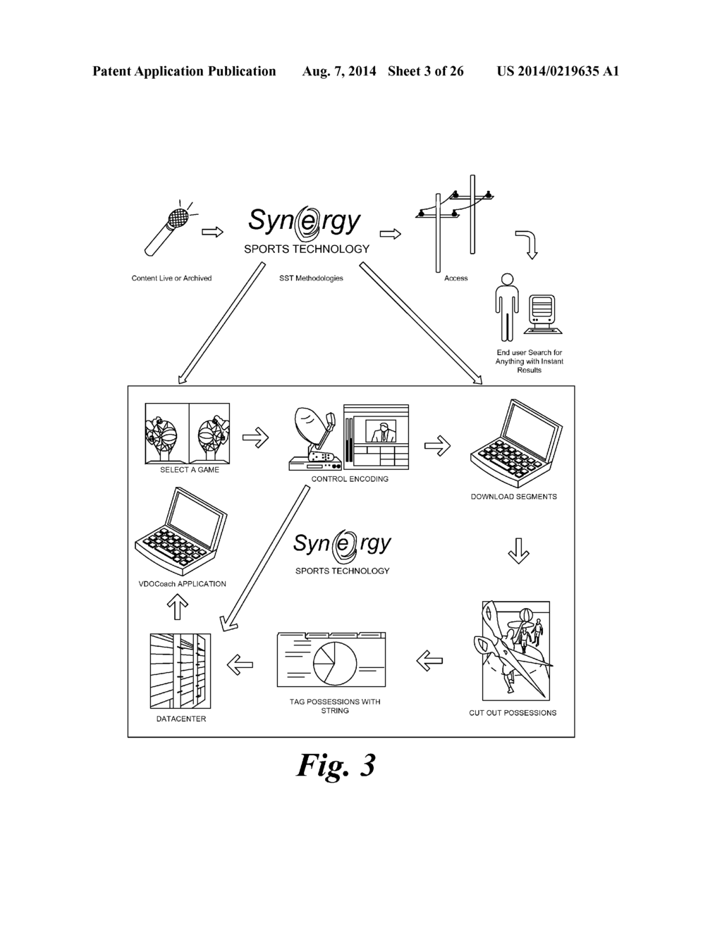 SYSTEM AND METHOD FOR DISTRIBUTED AND PARALLEL VIDEO EDITING, TAGGING AND     INDEXING - diagram, schematic, and image 04