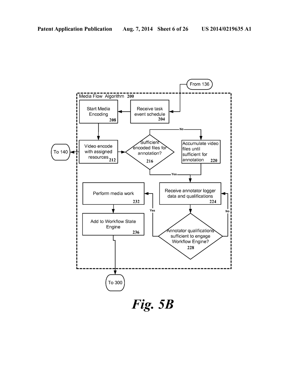 SYSTEM AND METHOD FOR DISTRIBUTED AND PARALLEL VIDEO EDITING, TAGGING AND     INDEXING - diagram, schematic, and image 07