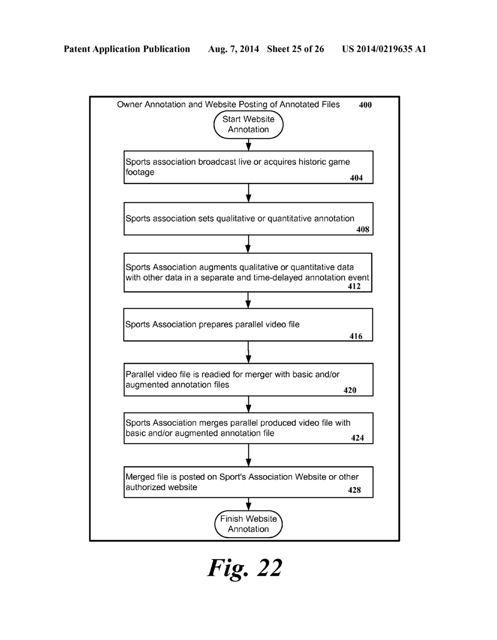 SYSTEM AND METHOD FOR DISTRIBUTED AND PARALLEL VIDEO EDITING, TAGGING AND     INDEXING - diagram, schematic, and image 26