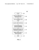 METHOD AND APPARATUS FOR CONTEXT-AWARE AUTOMATIC ZOOMING OF A VIDEO     SEQUENCE diagram and image