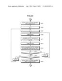 IMAGE FORMING APPARATUS, SENSING METHOD, AND RECORDING MEDIUM diagram and image