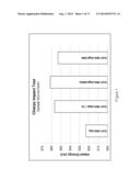 HIGH IMPACT TOUGHNESS SOLDER ALLOY diagram and image