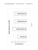 HIGH IMPACT TOUGHNESS SOLDER ALLOY diagram and image