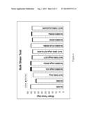 HIGH IMPACT TOUGHNESS SOLDER ALLOY diagram and image