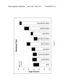 HIGH IMPACT TOUGHNESS SOLDER ALLOY diagram and image