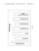 HIGH IMPACT TOUGHNESS SOLDER ALLOY diagram and image