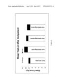 HIGH IMPACT TOUGHNESS SOLDER ALLOY diagram and image