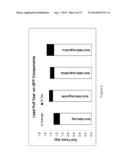 HIGH IMPACT TOUGHNESS SOLDER ALLOY diagram and image