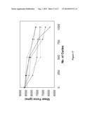 HIGH IMPACT TOUGHNESS SOLDER ALLOY diagram and image