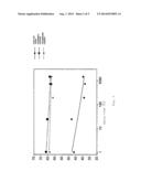 HEAT-RESISTANT IRON-CHROMIUM-ALUMINUM ALLOY WITH LOW CHROMIUM VAPORIZATION     RATE AND ELEVATED THERMAL STABILITY diagram and image