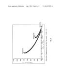 HEAT-RESISTANT IRON-CHROMIUM-ALUMINUM ALLOY WITH LOW CHROMIUM VAPORIZATION     RATE AND ELEVATED THERMAL STABILITY diagram and image