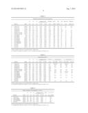 HEAT-RESISTANT IRON-CHROMIUM-ALUMINUM ALLOY WITH LOW CHROMIUM VAPORIZATION     RATE AND ELEVATED THERMAL STABILITY diagram and image