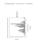 SYSTEM FOR RADIATION STERILIZATION OF MEDICAL DEVICES diagram and image