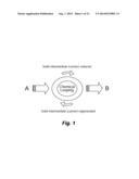 INTEGRATED CHEMICAL LOOPING AIR SEPARATION IN LARGE-SCALE OXY-FUEL PLANTS diagram and image