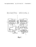 INTEGRATED CHEMICAL LOOPING AIR SEPARATION IN LARGE-SCALE OXY-FUEL PLANTS diagram and image