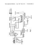 INTEGRATED CHEMICAL LOOPING AIR SEPARATION IN LARGE-SCALE OXY-FUEL PLANTS diagram and image