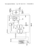 INTEGRATED CHEMICAL LOOPING AIR SEPARATION IN LARGE-SCALE OXY-FUEL PLANTS diagram and image