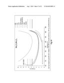 INTEGRATED CHEMICAL LOOPING AIR SEPARATION IN LARGE-SCALE OXY-FUEL PLANTS diagram and image