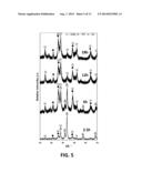 MECHANOCHEMICAL SYNTHESIS OF HEXAGONAL OsB2 diagram and image