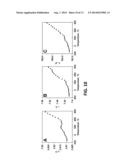 MECHANOCHEMICAL SYNTHESIS OF HEXAGONAL OsB2 diagram and image