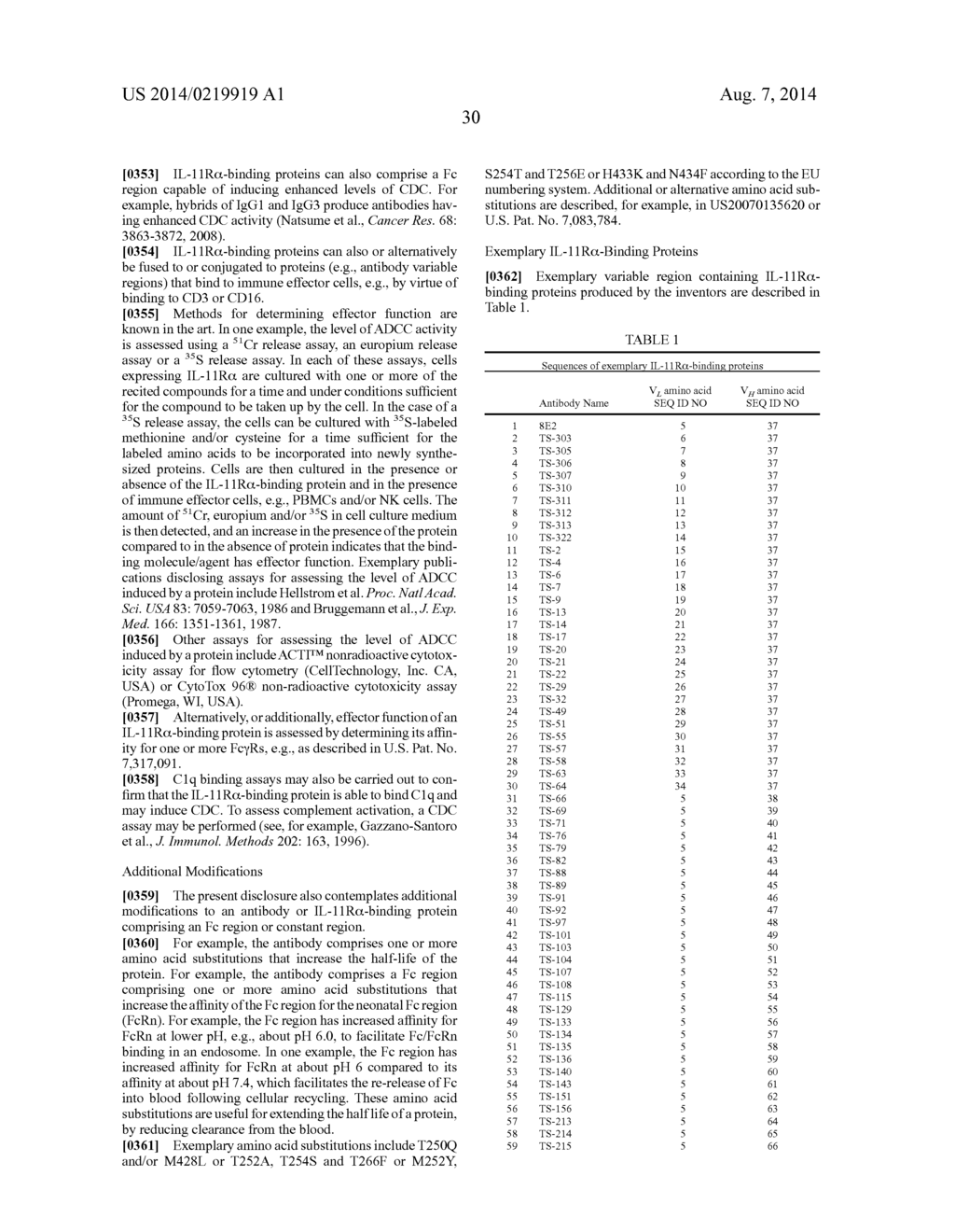 IL-11R BINDING PROTEINS AND USES THEREOF - diagram, schematic, and image 39