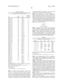 IL-11R BINDING PROTEINS AND USES THEREOF diagram and image