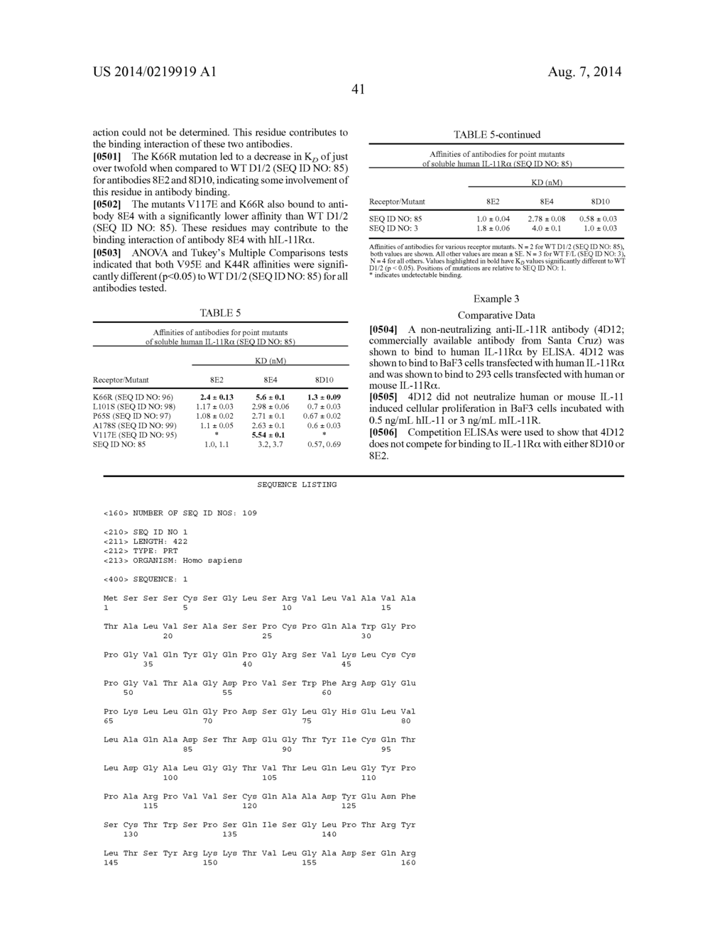 IL-11R BINDING PROTEINS AND USES THEREOF - diagram, schematic, and image 50