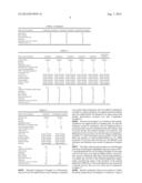 LIQUID SKIN-CONDITIONING COMPOSITION diagram and image