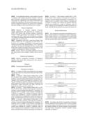 COMPLEX FOR IMPROVEMENT OF DISTRIBUTION AND RETENTION OF FRAGRANCES INTO     KERATINOUS MATTER, USES, COSMETIC PRODUCT AND METHOD FOR IMPROVEMENT OF     DISTRIBUTION AND RETENTION OF FRAGRANCES INTO KERATINOUS MATTER diagram and image