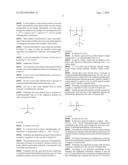 COSMETIC COMPOSITION COMPRISING AT LEAST ONE PARTICULAR AMPHOTERIC POLYMER     AND AT LEAST ONE PARTICULAR CONDITIONING AGENT diagram and image