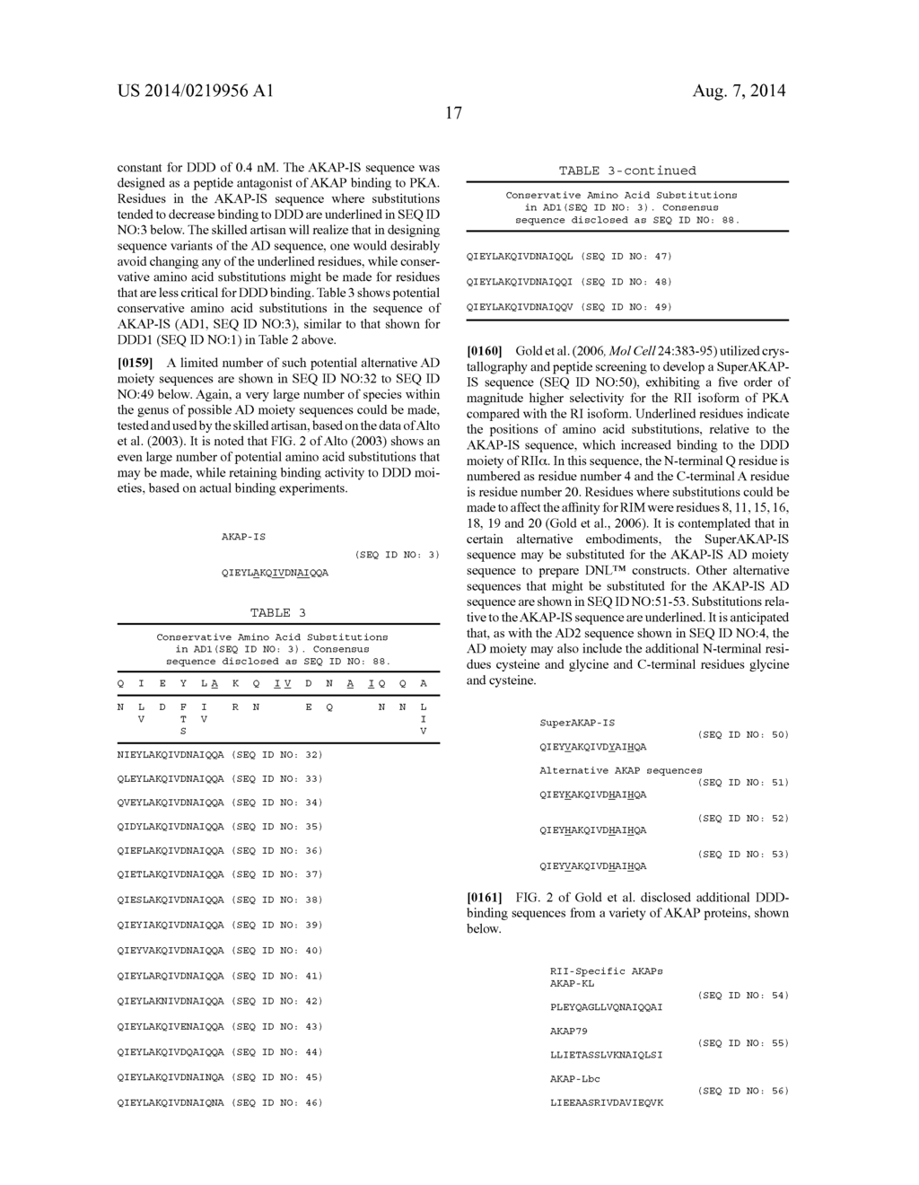 PRO-DRUG FORM (P2PDOX) OF THE HIGHLY POTENT 2-PYRROLINODOXORUBICIN     CONJUGATED TO ANTIBODIES FOR TARGETED THERAPY OF CANCER - diagram, schematic, and image 40