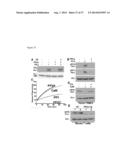 METHODS AND COMPOSITIONS FOR THE TREATMENT OF IMMUNE DISORDERS diagram and image