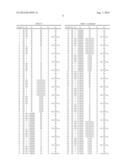 5, 6-D2 URIDINE NUCLEOSIDE/TIDE DERIVATIVES diagram and image