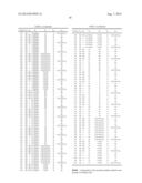 5, 6-D2 URIDINE NUCLEOSIDE/TIDE DERIVATIVES diagram and image