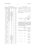 5, 6-D2 URIDINE NUCLEOSIDE/TIDE DERIVATIVES diagram and image