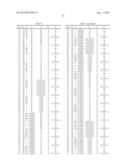 5, 6-D2 URIDINE NUCLEOSIDE/TIDE DERIVATIVES diagram and image