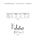 METHODS FOR INDUCING CARDIOMYOCYTE PROLIFERATION diagram and image