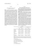 METHODS FOR INDUCING CARDIOMYOCYTE PROLIFERATION diagram and image