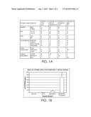 FECAL LACTOFERRIN AS A BIOMARKER FOR DETERMINING DISEASE SEVERITY AND FOR     TREATING INFECTION IN PATIENTS WITH CLOSTRIDIUM DIFFICILE DISEASE diagram and image