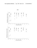 NOVEL SALMONELLA BACTERIOPHAGE COMPOSITIONS AND USES THEREOF diagram and image