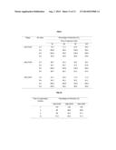 NOVEL SALMONELLA BACTERIOPHAGE COMPOSITIONS AND USES THEREOF diagram and image