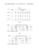 NOVEL SALMONELLA BACTERIOPHAGE COMPOSITIONS AND USES THEREOF diagram and image