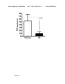 The Use of Alkaline Phosphatase for Preserving Renal Function diagram and image